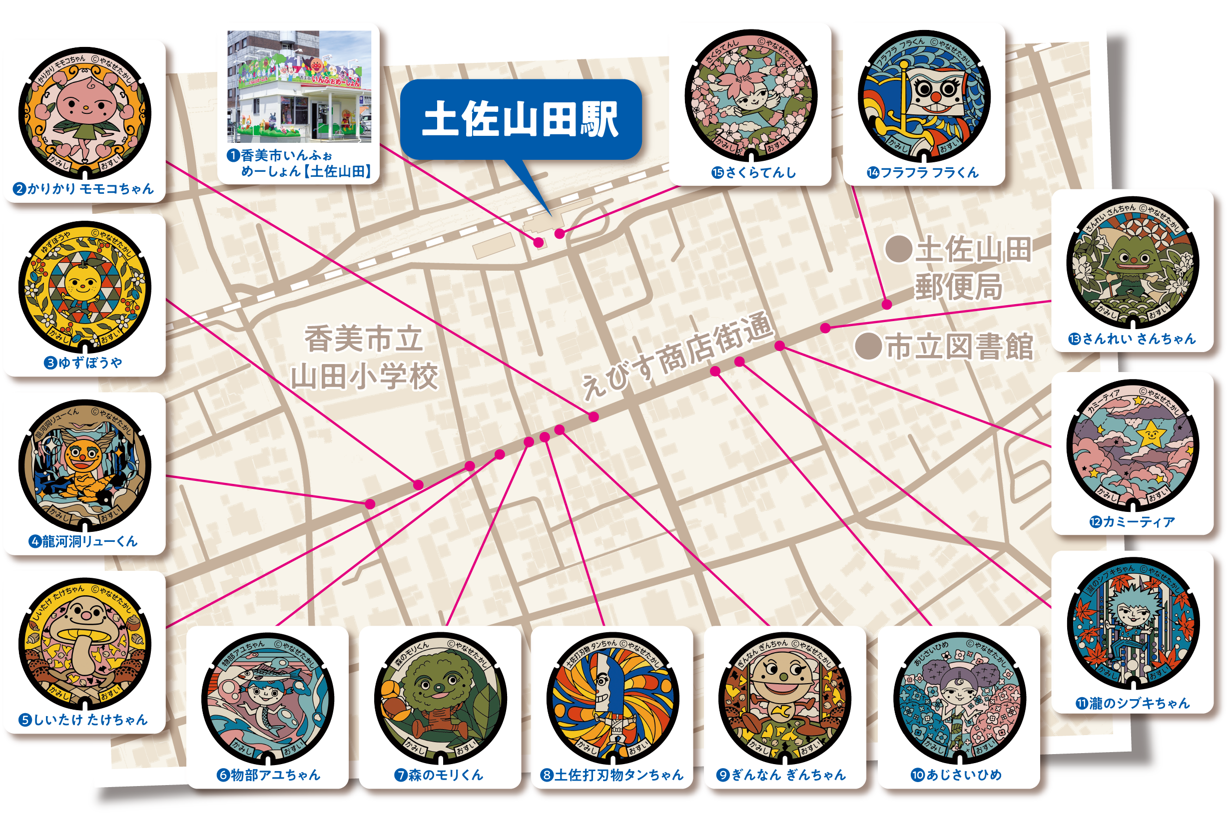 土佐山田駅周辺地図