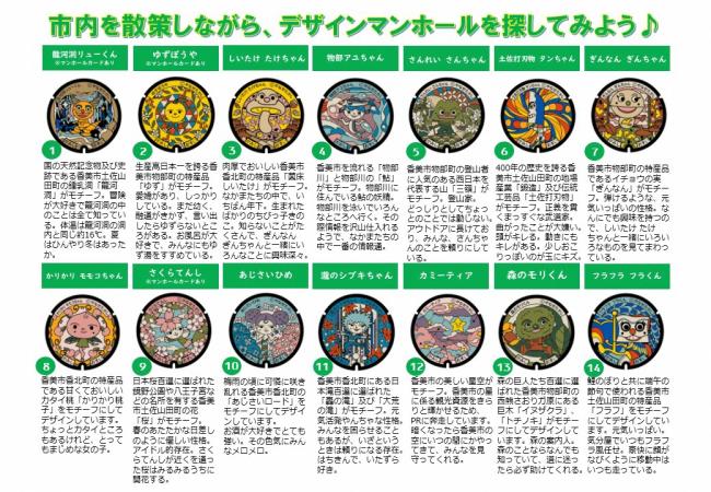 香美市に設置しているデザインマンホールのキャラクターの説明です。