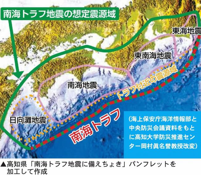 南海トラフ地震の想定震源域