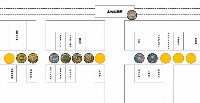 位置図